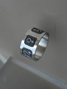 Anillo LOS DIAS DE LA SEMANA. SIGNOS ASTROLÓGICOS